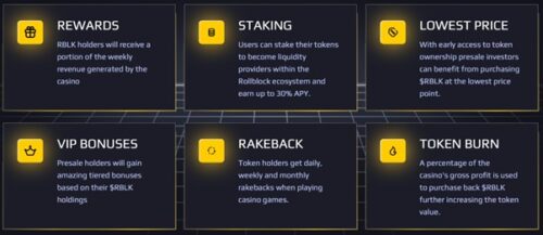  New Altcoin 