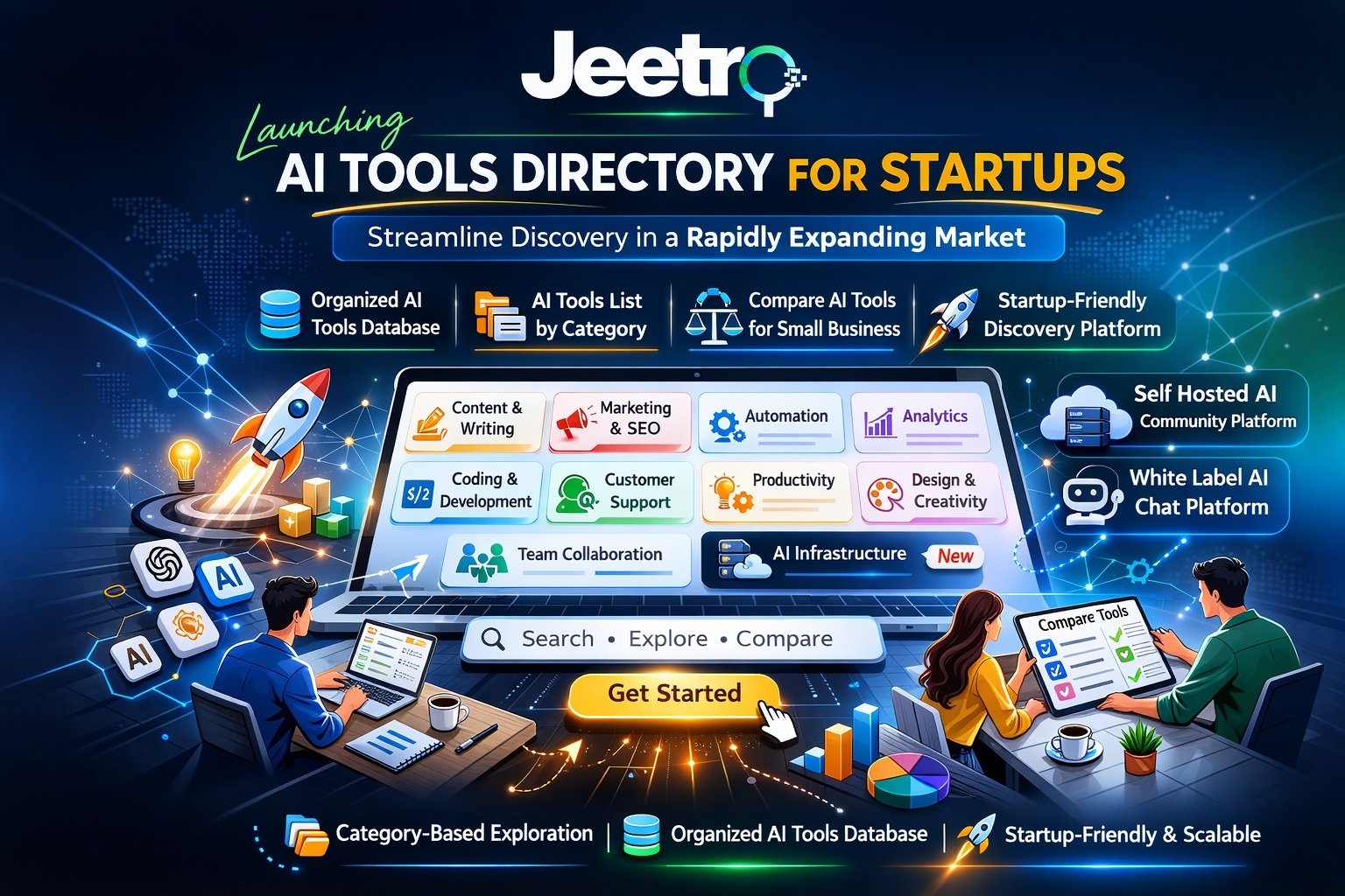 Jeetro.com Enhances AI Tools Directory for Startups with Organized Category-Based Listings