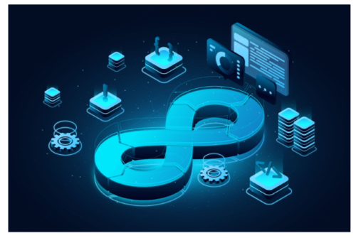 DevOps Infrastructure Automation Improves Deployment Consistency